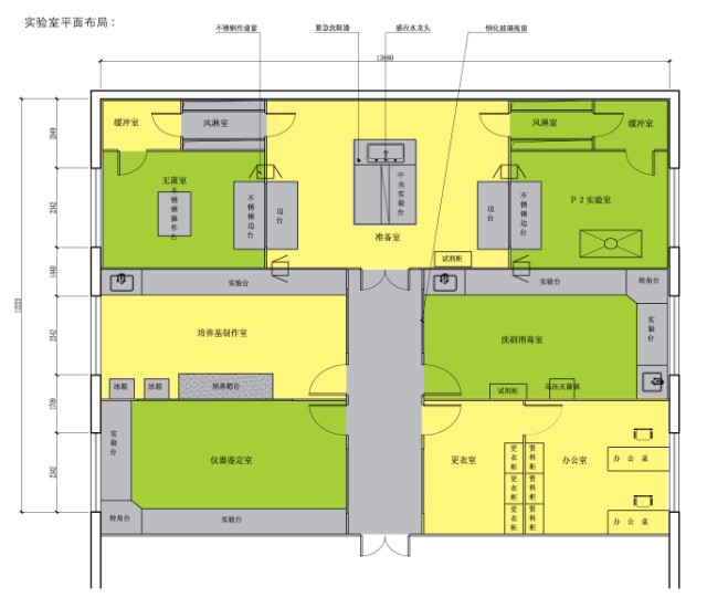 实验室布置图